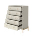 Manhattan Comfort Jasper Full Extension Tall Dresser and Double Wide Dresser Set of 2 in White Gloss
