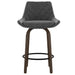 Worldwide Home Furnishings Kenzo-26'' Counter Stool Velvet-Grey 26" Stool W/Swivel, Velvet, Set Of 2 203-544GY