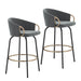 Worldwide Home Furnishings Lavo-26'' Counter Stool-Grey 26" Counter Stool W/Swivel, Set Of 2 203-560GY