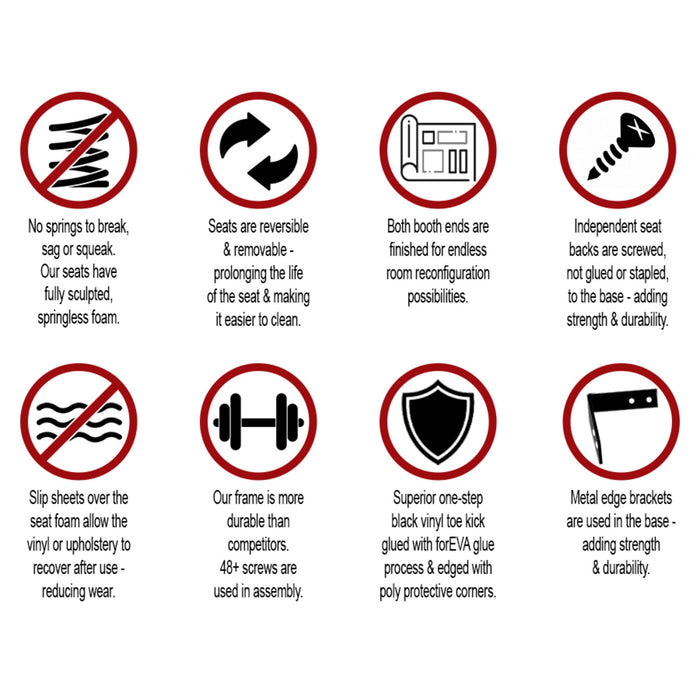 Oak Street Manufacturing Double 84" x 42" Ambrose Vinyl/Upholstered Booth