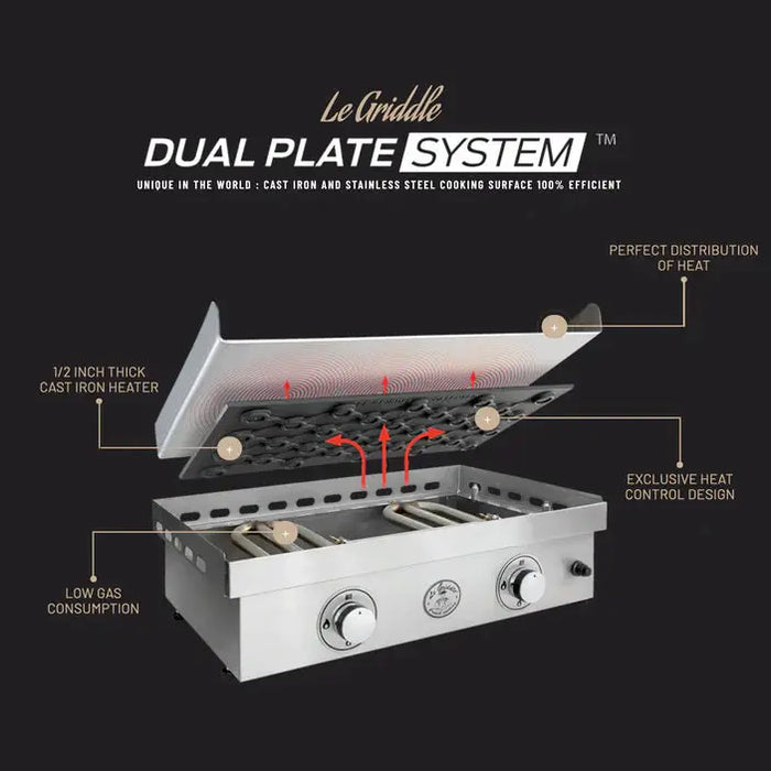 Le Griddle Dual Burner Griddle w/ Cart Propane Gas GFE75 LP CK