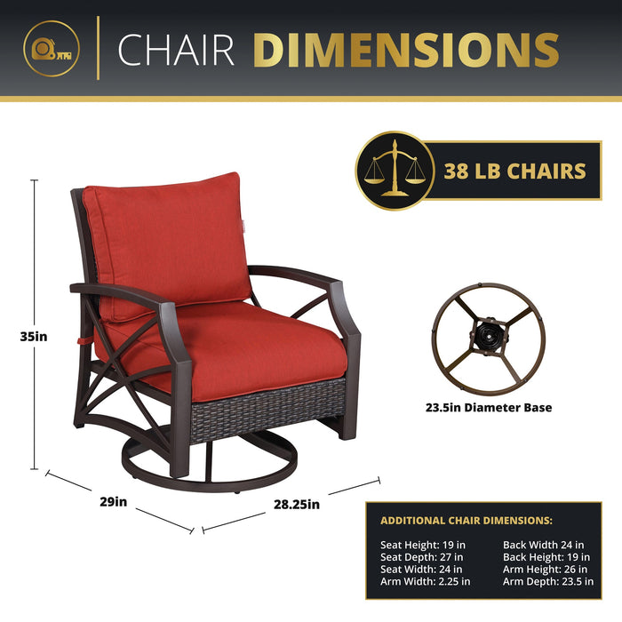 Uri 5-Piece Outdoor Fire Pit Table Set for Patio