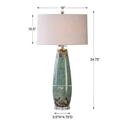 Uttermost Rovasenda Mint Green Table Lamp 27157-1