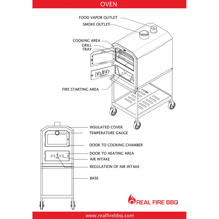 Ñuke BBQ Wood Fired Outdoor Oven 60