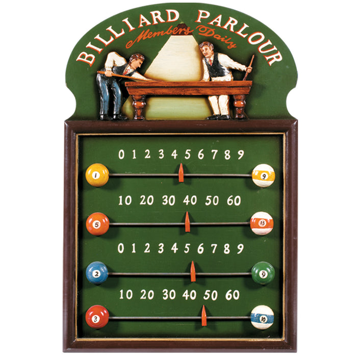 RAM Game Room Billiard Parlour Scoreboard R829