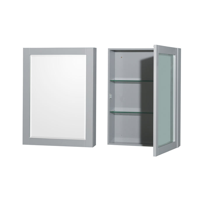 Wyndham Collection Sheffield 80 Inch Double Bathroom Vanity in Gray, Undermount Square Sinks