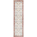 Pasargad Home Heritage Collection Power Loom Runner- 2' 6" X 8' 0" PFH-01 2.06x8