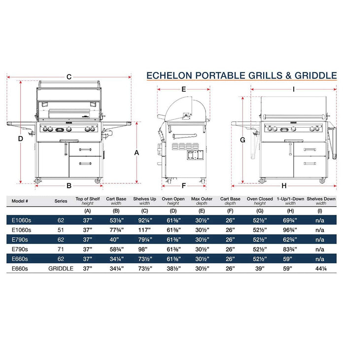 Fire Magic E1060i Echelon Diamond 48-Inch Built-In Gas Grill