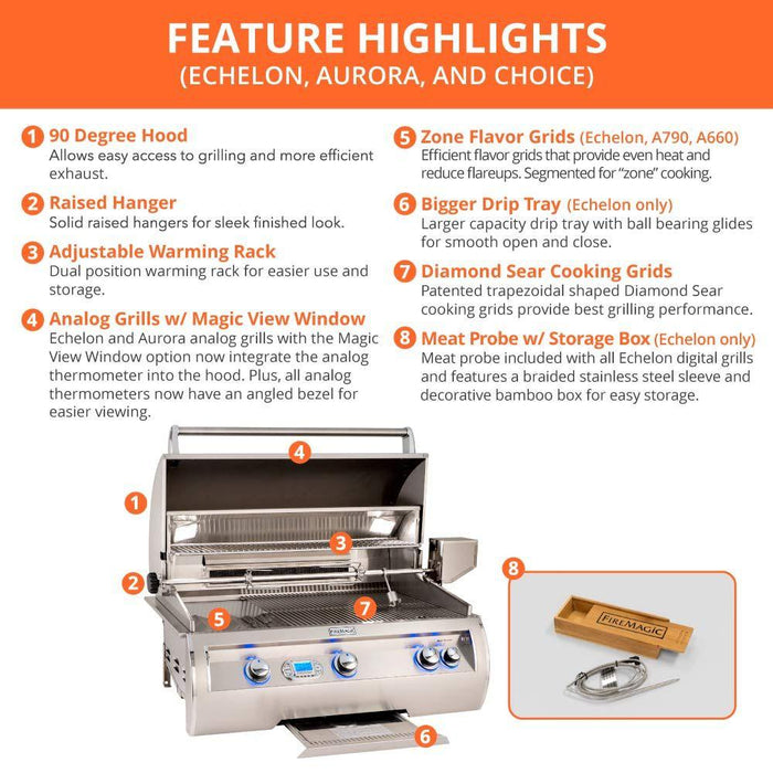 Fire Magic H790i Echelon Black Diamond 36-Inch Built-In Gas Grill ...