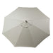 LuxCraft Umbrella