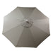 LuxCraft Umbrella