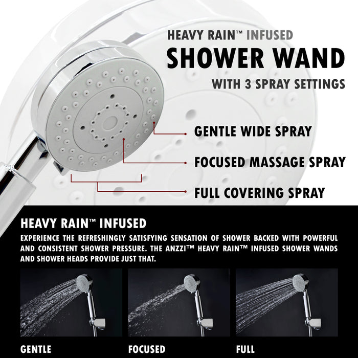 ANZZI Arc Series 64" 2-Jetted Full Body Shower Panel in Brushed Stainless Steel Finish with Heavy Rain Shower Head and Euro-Grip Hand Sprayer SP-AZ024